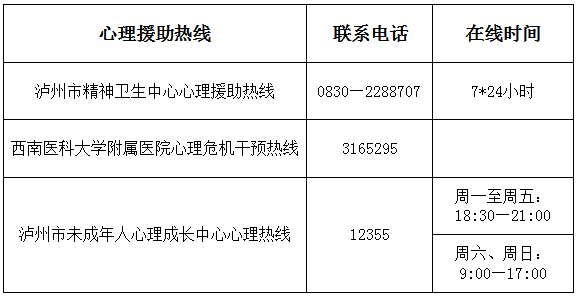 瀘州市新冠肺炎疫情最新情況（6月17日發(fā)布） 第 7 張