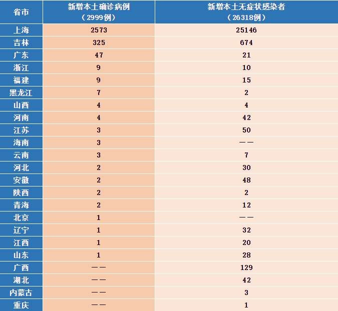 @合江人,，注意了,，即日起，來(lái)（返）川政策發(fā)生調(diào)整 第 9 張