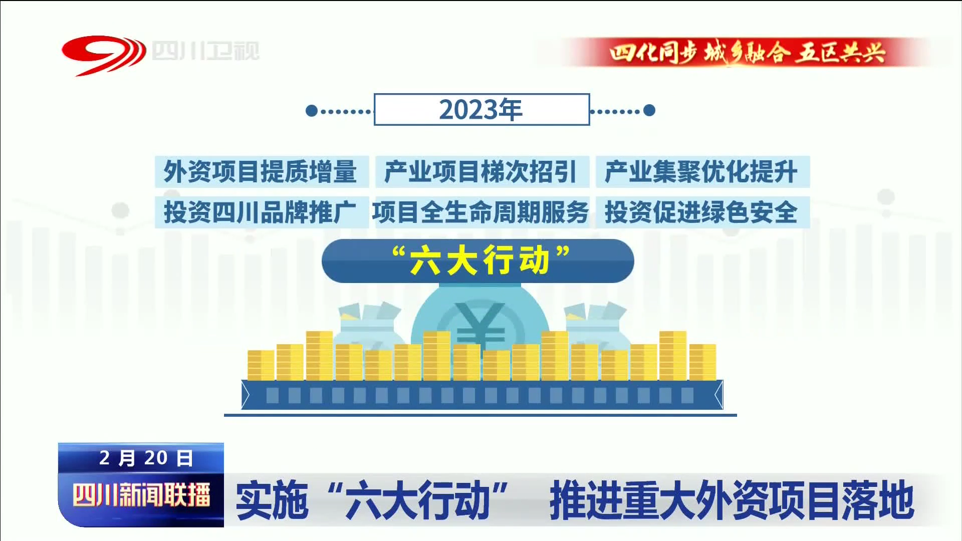 四川新聞聯(lián)播丨實施“六大行動” 推進重大外資項目落地 第 2 張