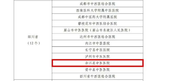 合江縣中醫(yī)醫(yī)院入選國(guó)家疼痛綜合管理試點(diǎn)醫(yī)院 第 2 張