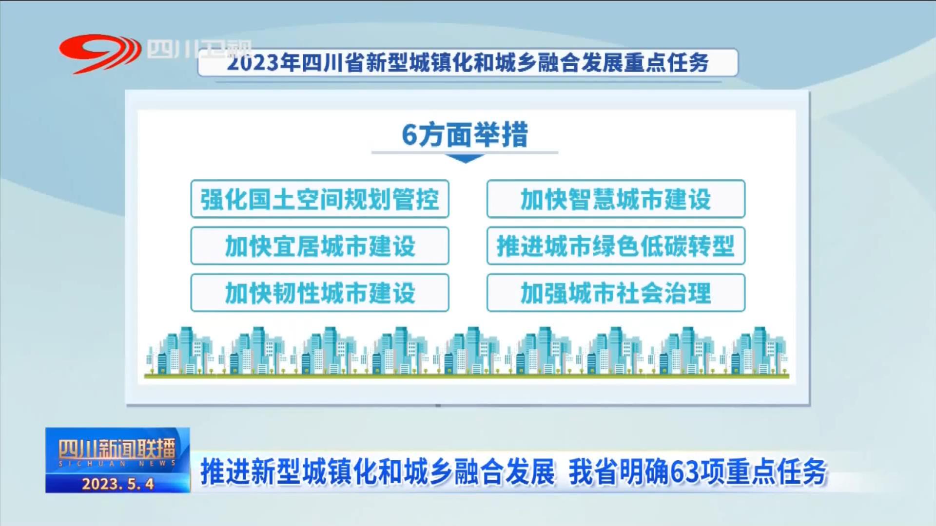 四川新聞聯(lián)播丨推進新型城鎮(zhèn)化和城鄉(xiāng)融合發(fā)展 我省明確63項重點任務(wù) 第 2 張